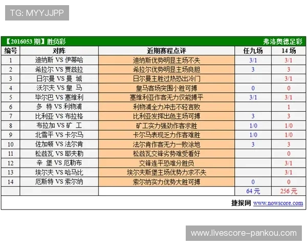 滚球盘口怎么看电子竞技投注避坑防骗指南
